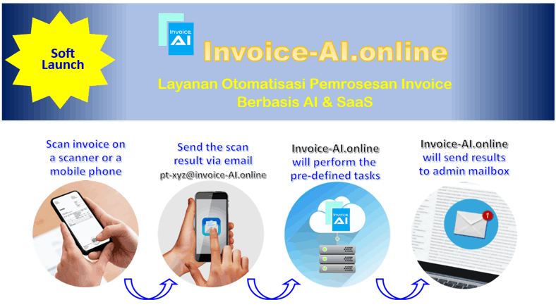 Invoice AI Online